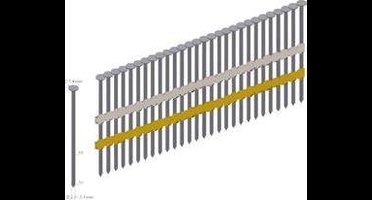 Rondkopstripspijker 3000 stuk(s) Prebena RK31/90BK