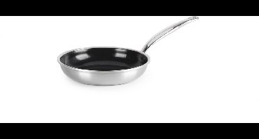 GreenPan Première Braadpan 20cm
