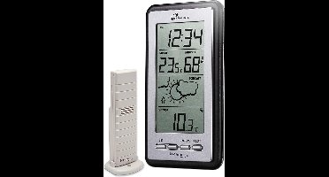 Weather Station - MA 10430