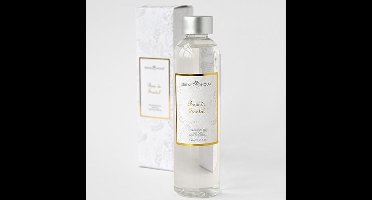 Serene House Fragrance Oil Bois de Santal