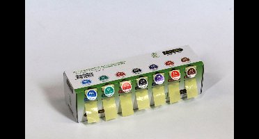 LabelLord | HACCP Stickers | Voedseletiketten in dispenser Remove Label | WEG OP Mini