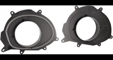Speakerringen Renault Clio 2013-2019 - 165 mm