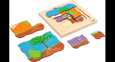 Groeipuzzel peer - Educo