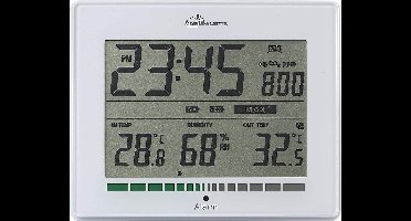 Luchtkwaliteit CO2 Meter met thermometer en hygrometer Mobile Alert - Technoline MA 10402 Mobile Alert - Technoline MA 10402