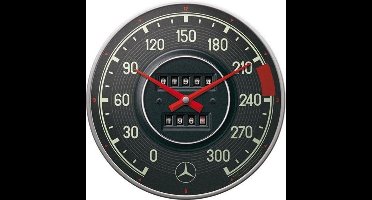 Mercedes Tachometer Wandklok