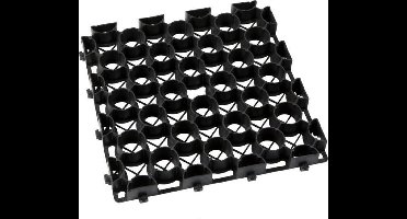 IVOL Grindmat - G5 - per m²