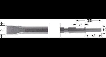 Rotec KANGO PLATTE BEITEL 25X450MM