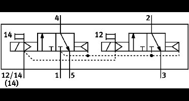 Festo 2x3/2 NC Monostabiel Lucht Magneetventiel Bouwgrootte 18mm ISO 15407-1 Bouwgrootte 02 VDMA 24563 400l/min - 546774 - P2QN5