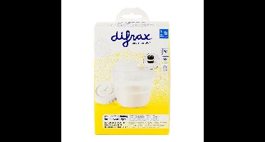 Difrax