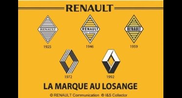 Renault Logo's van 1925 tot 1992. Metalen wandbord in reliëf 20 x 30 cm .