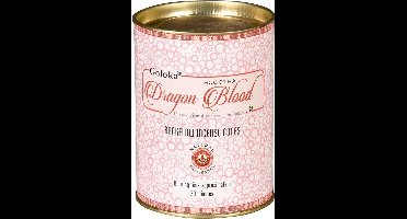Goloka Backflow Wierook Kegels Dragonblood