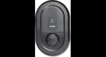 Ratio io6 Laadpunt 11-22kW Socket E-Flux