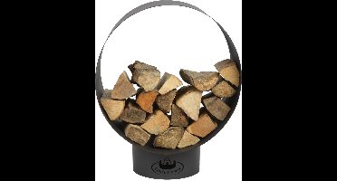 Houtopslag Rond