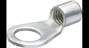 Knipex Krimpkabelschoenen - 9799212