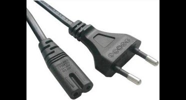 Datalogic netsnoer