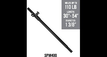 MACKIE SPM400