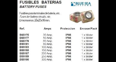 Blue Sea Systems Zekeringklem 100a Groen