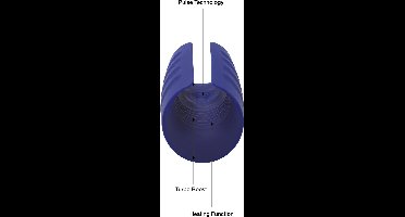 Private Turbo Stroker – met Heating Functie