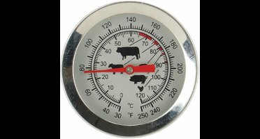 Esschert Design BBQ Vleesthermometer Zilver -