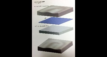Herdegen Antidecubitus Kussen Visco / Gel Sandwich - AD Zitkussen