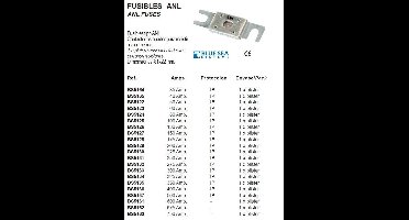 Blue Sea Systems Anl-zekering Zwart 250 A