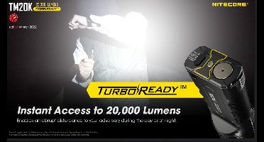 Nitecore TM20K Tactische Zaklamp Oplaadbaar