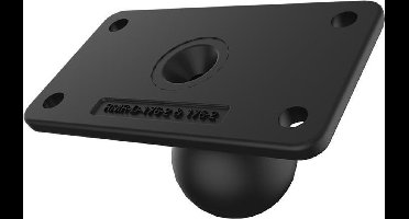 VESA 35 x 75 mm base C-kogel RAM-2462U
