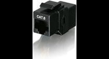 Equip 125579 keystonemodule