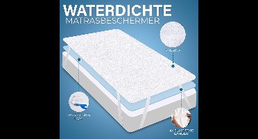 Sundo Waterdicht Hoeslaken kraakvrij - 140 x 200 cm - Wit
