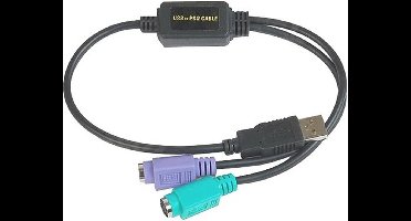 Datalogic Adapter