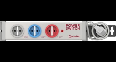 Energieverdeler voor Quooker en CUBE