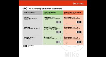 Hautschutzplan JMC