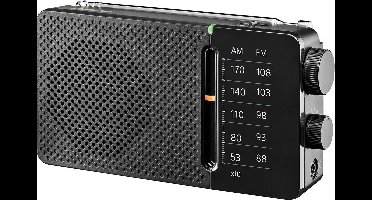 Radio Sangean SR36B Black