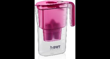 BWT Waterfilterkan, magnesium plus