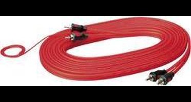 Sinuslive CK-65 cinchkabel 5 m