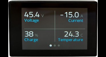 MG Energy Monitor