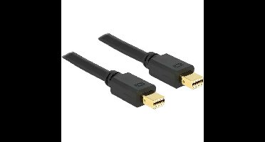 DeLOCK Mini DisplayPort kabel