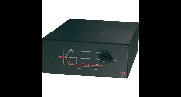 APC
