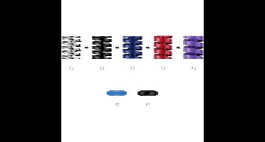 MOZA Performance Kit for CRP2 & SRP2 uitbreidingsmodule