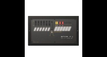 EcoFlow AC/DC Smart Distribution Panel