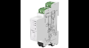 EcoFlow x Shelly Smart Meter