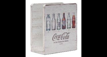 Coca-Cola Servethouder Evolution Bottles