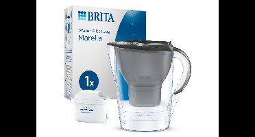 BRITA Waterfilterkan Marella